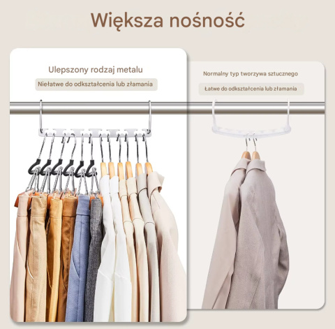 6-otworowy wieszak na ubrania – Metalowy, oszczędzający miejsce uchwyt do szafy 6-otworowy wieszak na ubrania – Metalowy, oszczędzający miejsce uchwyt do szafy